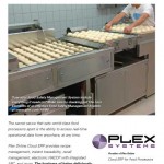 Plex print ad for Food Processors